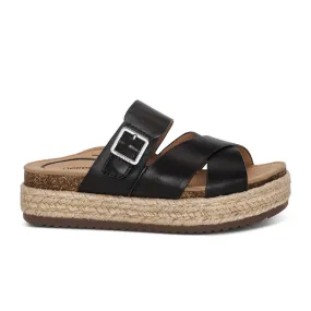 Aetrex Alyssa Platform Slide Sandal (Women) - Black Leather